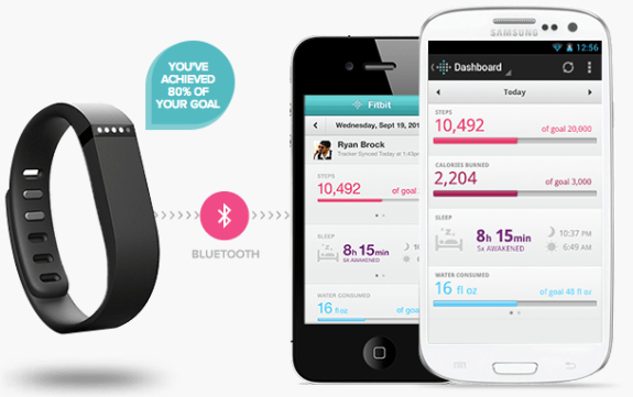 CES 2013: Fitbit Flex is here to breathe new life into our daily exercise! 1 FitBit_Flex