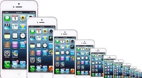 iphone5 sizes