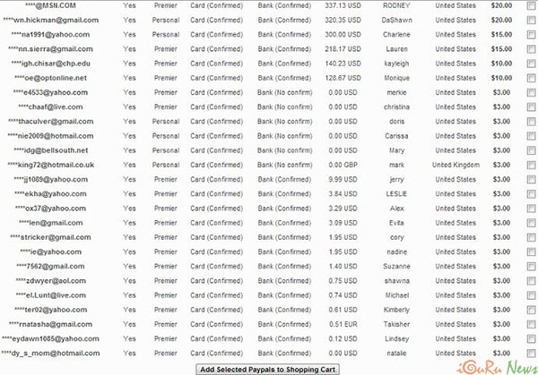 Πωλούνται πάνω από 1.500 hacked λογαριασμοί της PayPal 1 hacked paypal accounts