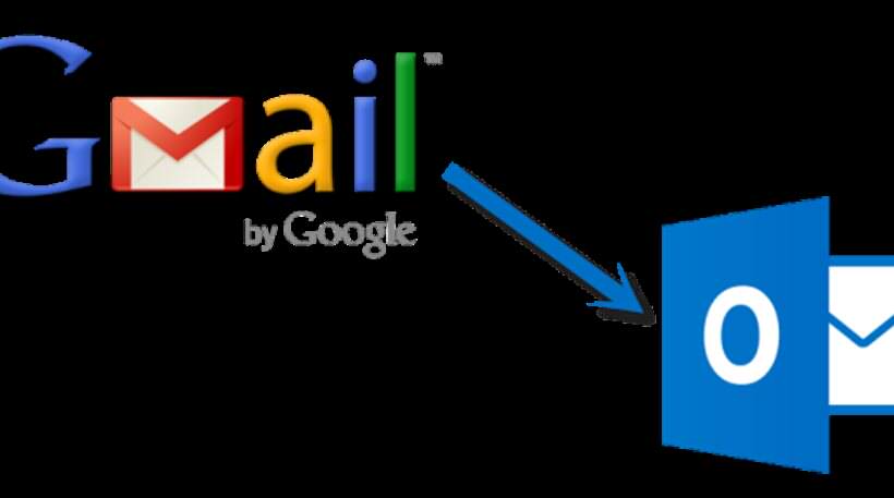 gmail