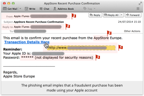 phish-0-email-5001