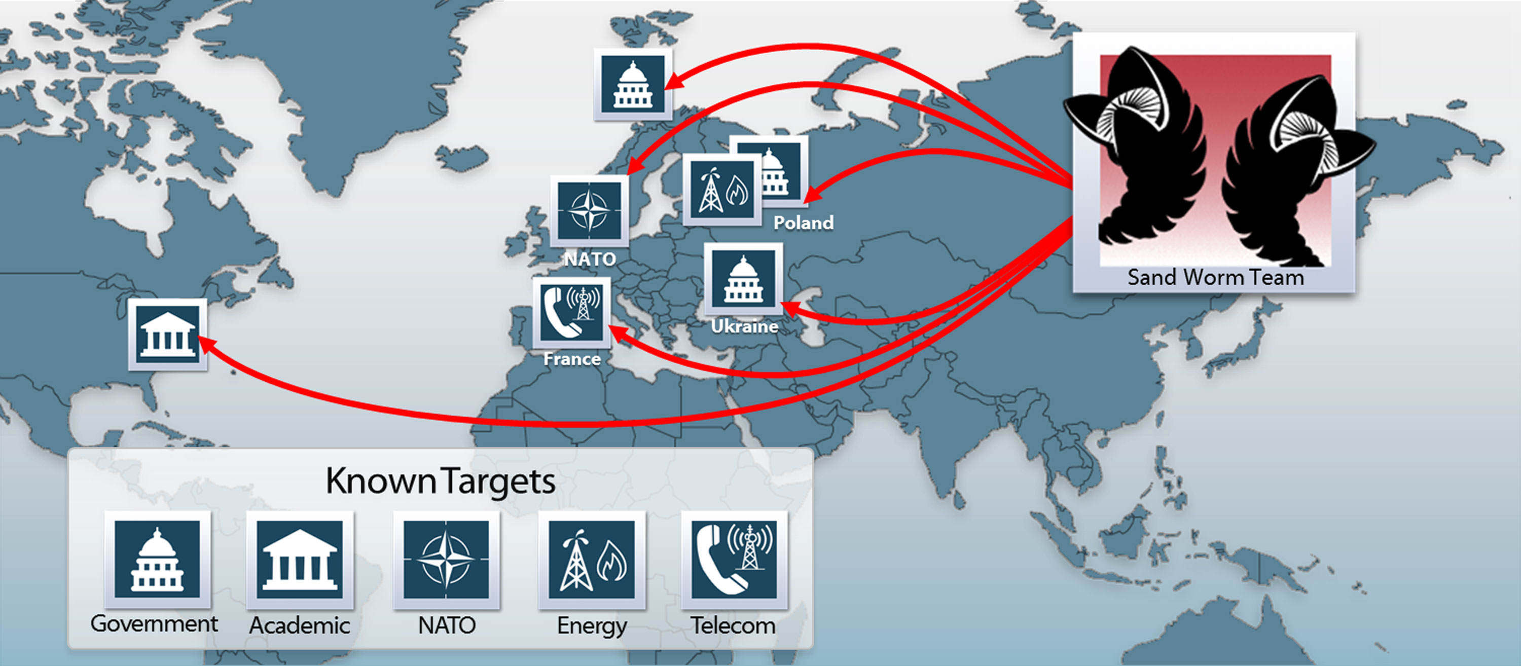 Suspected Russian group "Sandworm" targeted NATO in Ukraine 1 iSIGHT_Partners_sandworm_targets_13oct2014