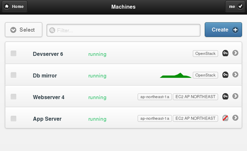 Διαχείριση cloud servers από παντού με το mist.io 1 tumblr_inline_mze7iw8gpc1rgqrs8