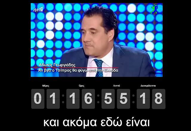  Άδωνις