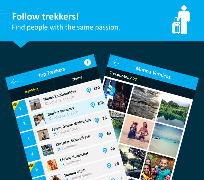 Trekrecord: Το Ελληνικό travel app που σαρώνει Trekrecord_680x600_3