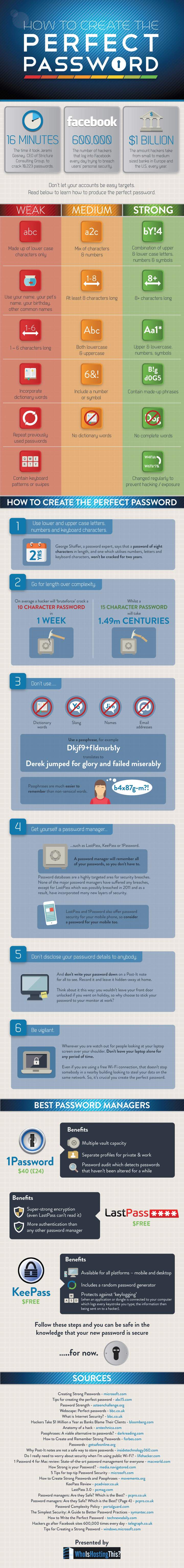 Δημιουργώντας τον Τέλειο Κωδικό! [infographic] Κωδικό Κωδικό Κωδικό