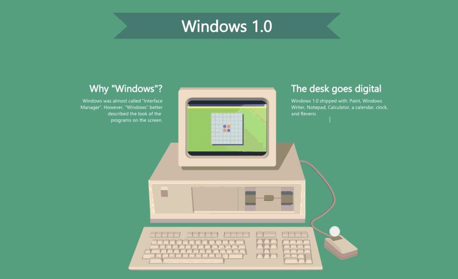 Τα Windows OS έχουν τη δική τους ιστορία...μέσα σε μια εικόνα GIF ! 1 Windows OS-story-history-gif