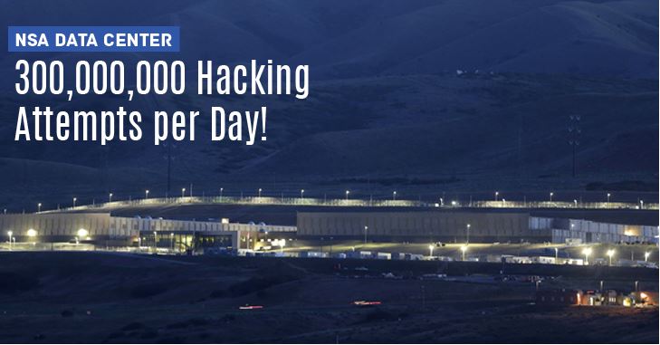 To NSA Data Center βιώνει 300M. προσπάθειες Hacking ανά ημέρα! 1 To NSA Data Center βιώνει 300M. προσπάθειες Hacking ανά ημέρα!