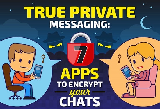 Διαλέξτε ένα απ'τα 7 πιο ασφαλή Apps & κρυπτογραφήστε τα Chats σας!