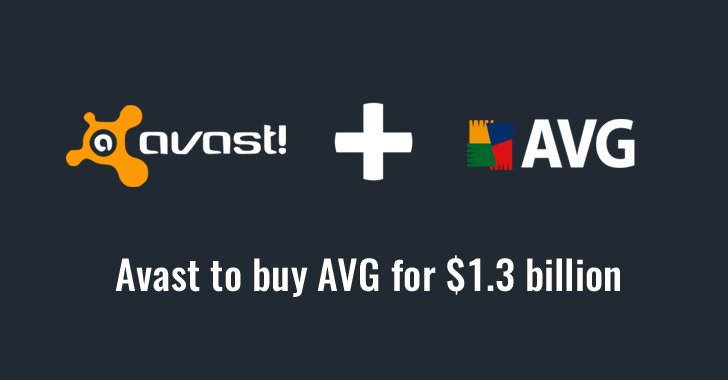 Acquisition of AVG Technologies by Avast 1 Avast