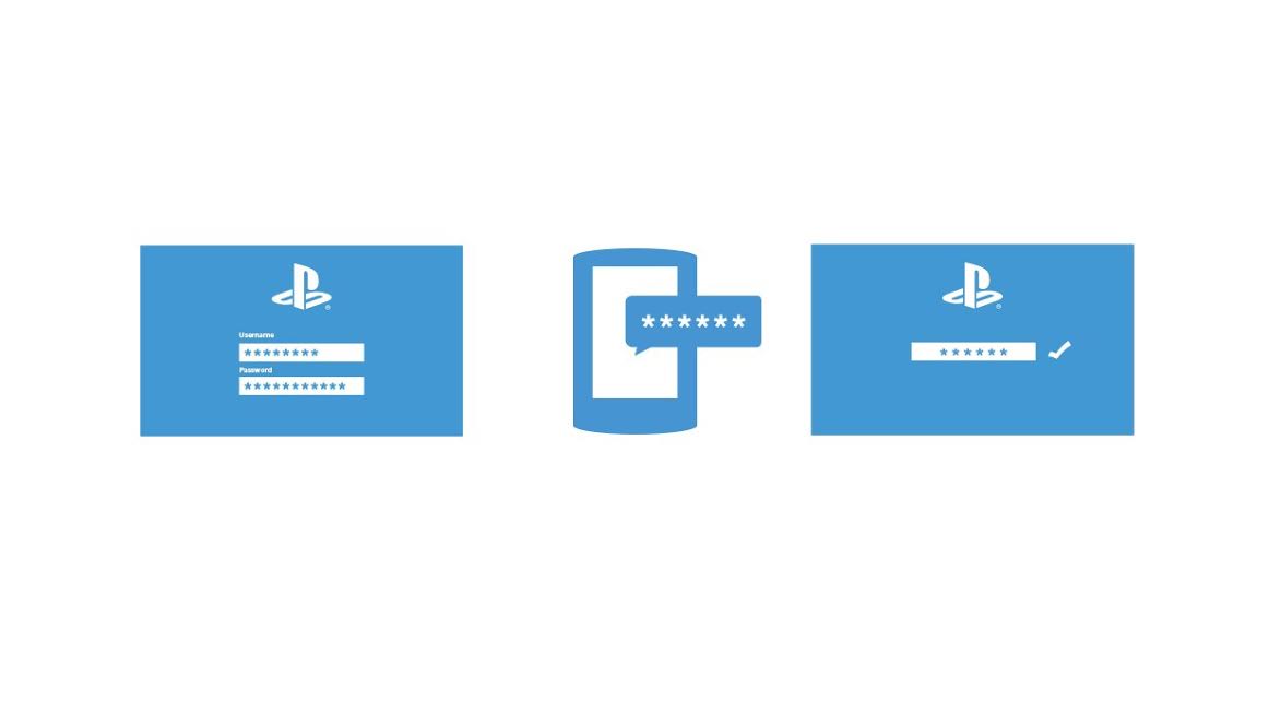2SV service available for Sony 1 unnamed (1)-Sony