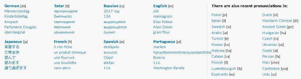 Forvo hear how a word or phrase is pronounced in 330 languages 2 forvo