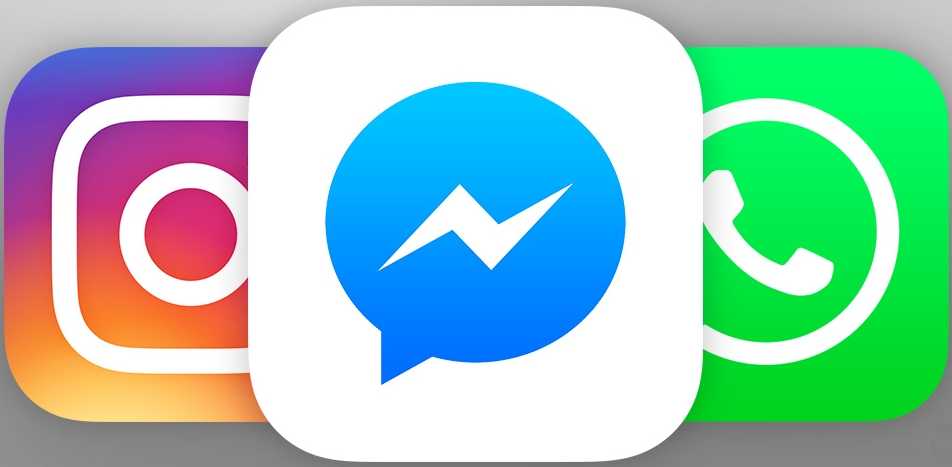 Facebook's integration of messaging services: what they don't tell us 1 Facebook